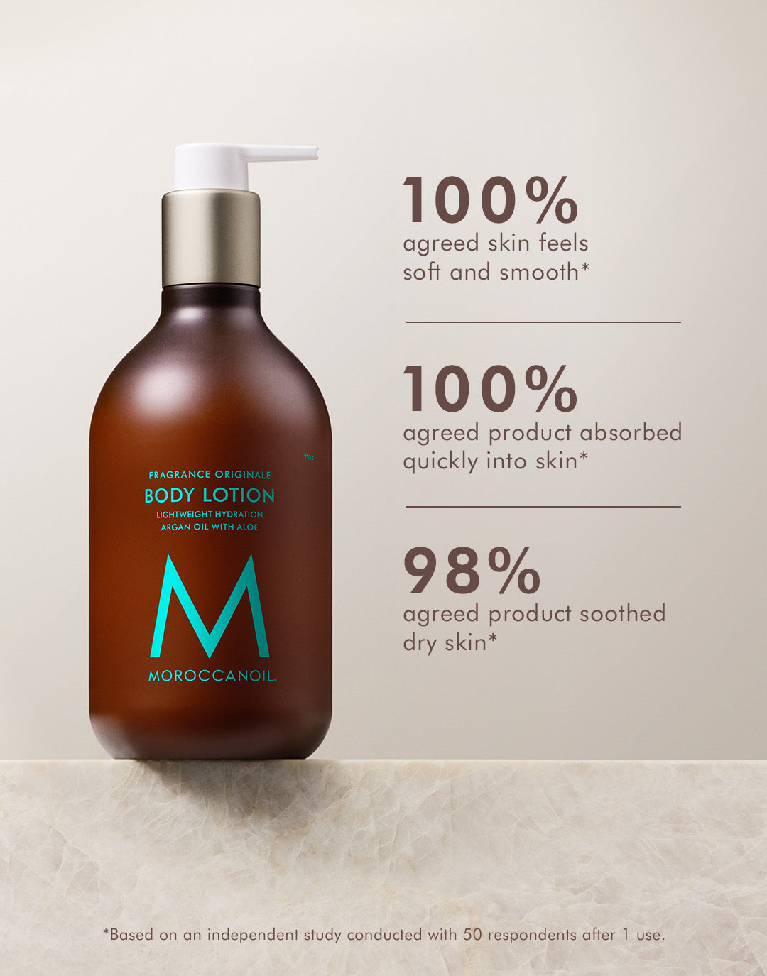 Body Lotion Fragrance Originale - Image 2